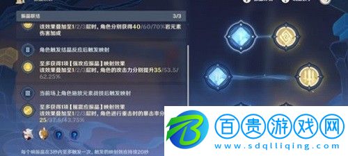 原神穩(wěn)態(tài)的響應怎么過