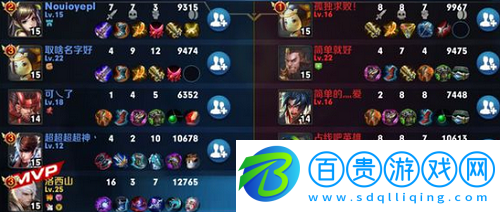 王者榮耀kda什么意思