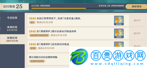 原神元素挑戰(zhàn)怎么打