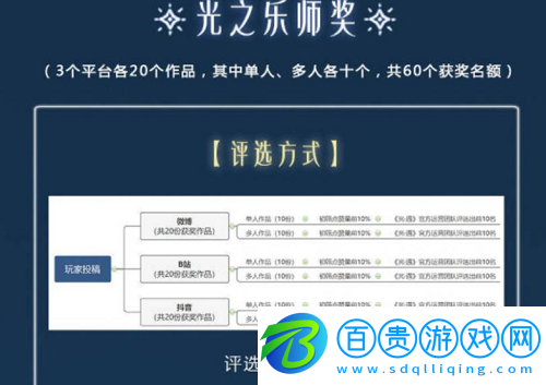 光遇音樂會頭飾怎么得
