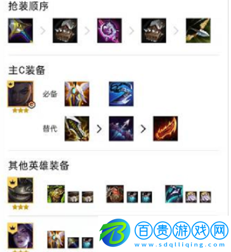 云頂之弈賞金獵人怎么運(yùn)營(yíng)