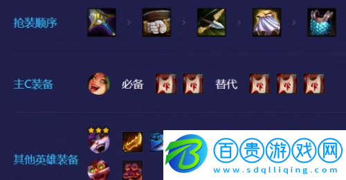 金鏟鏟之戰(zhàn)強(qiáng)襲炮手怎么玩