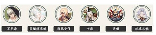 陰陽(yáng)師戰(zhàn)場(chǎng)探索陣容怎么搭配