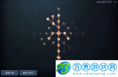 第五人格蜘蛛天賦加點(diǎn)怎么加
