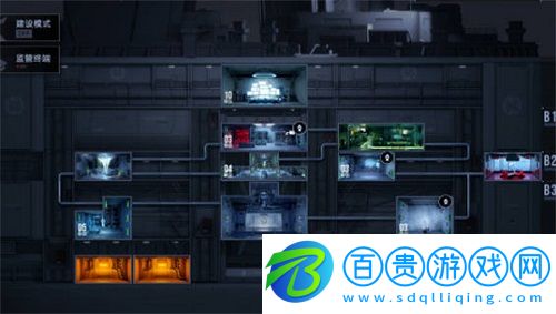 無期迷途監(jiān)管布局全高效怎么擺