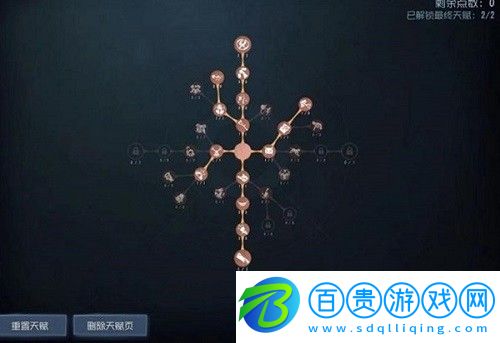 第五人格蜘蛛天賦加點(diǎn)怎么加