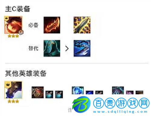 云頂之弈?？怂箍萍缄嚾菰趺赐?></p><p>三、陣容站位分析</p><p>牛頭帶肉裝頂在第一排，其他人抱團防刺客，皇子和輪子媽吃微光，皇子開局加攻速給周圍加攻速。</p><p style=