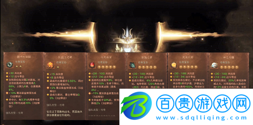 暗黑破壞神不朽獵魔人寶石怎么選