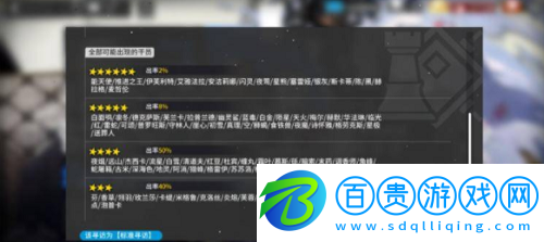 明日方舟保底多少抽