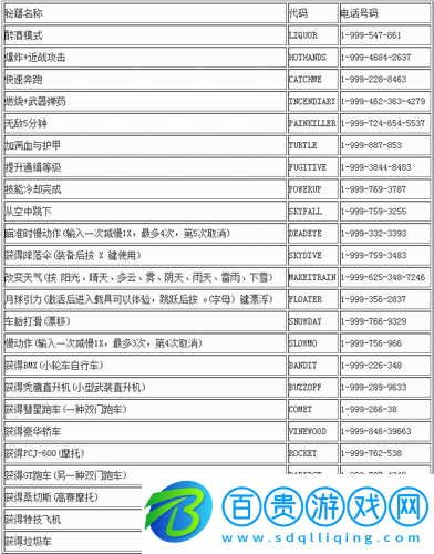 gta5秘籍