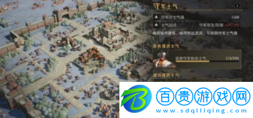 重返帝國中立城池怎么打
