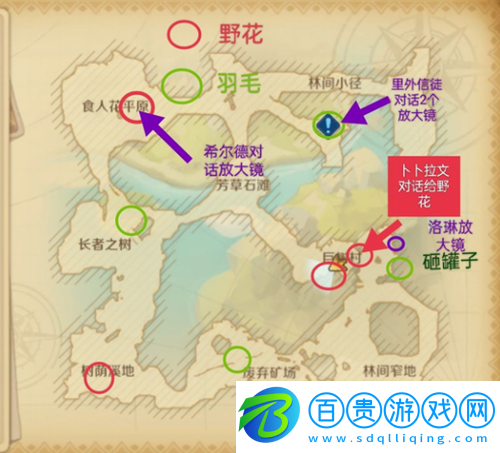 龍之國(guó)物語(yǔ)耳語(yǔ)村羽毛在哪