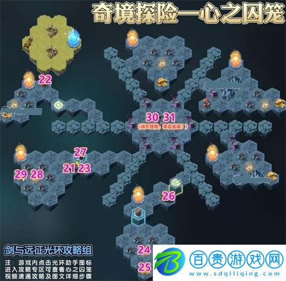 劍與遠征心之囚籠怎么過